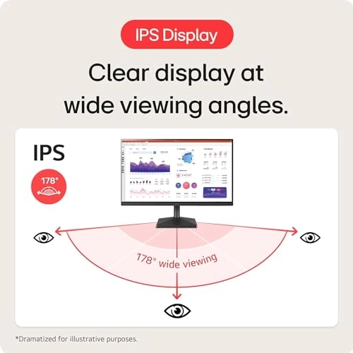 27UP850N - 3840 X 2160 pixels 27 inch