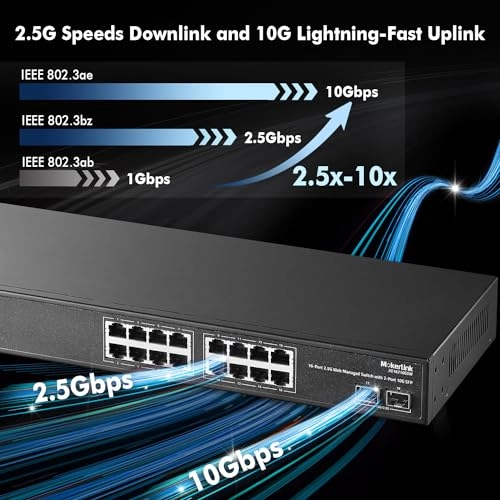 16*2.5G Managed 16-Ports