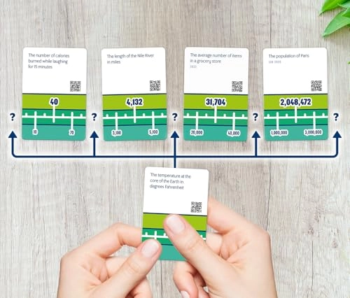 Number Line - Trivia Party Game