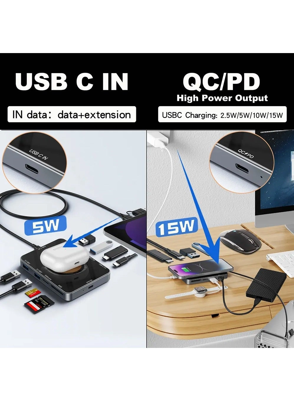 USB 3.0 Hub - USB C 2.0