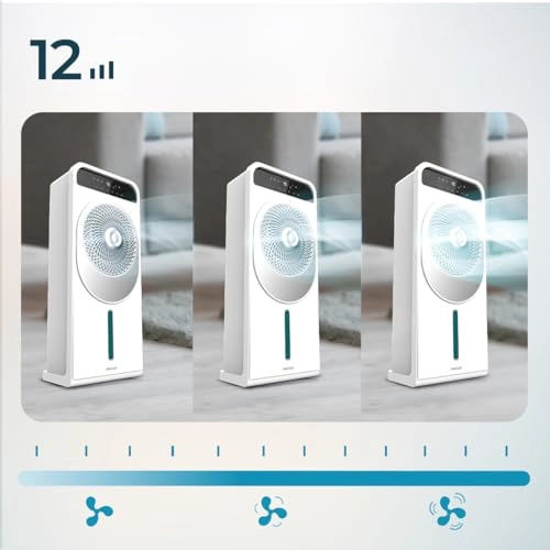 EnergySilence 5000 Cool Wave - 3.5 Liters