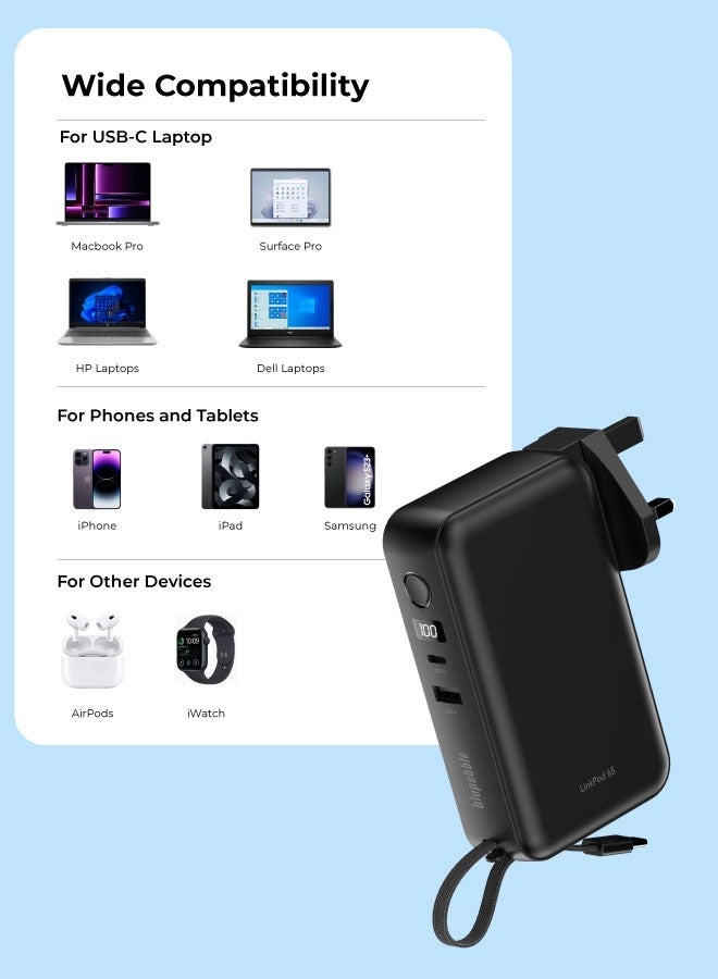 Linkpod - 10000mAh 65W