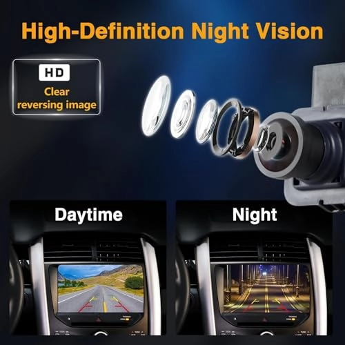 Rear View Backup Camera - Night Vision