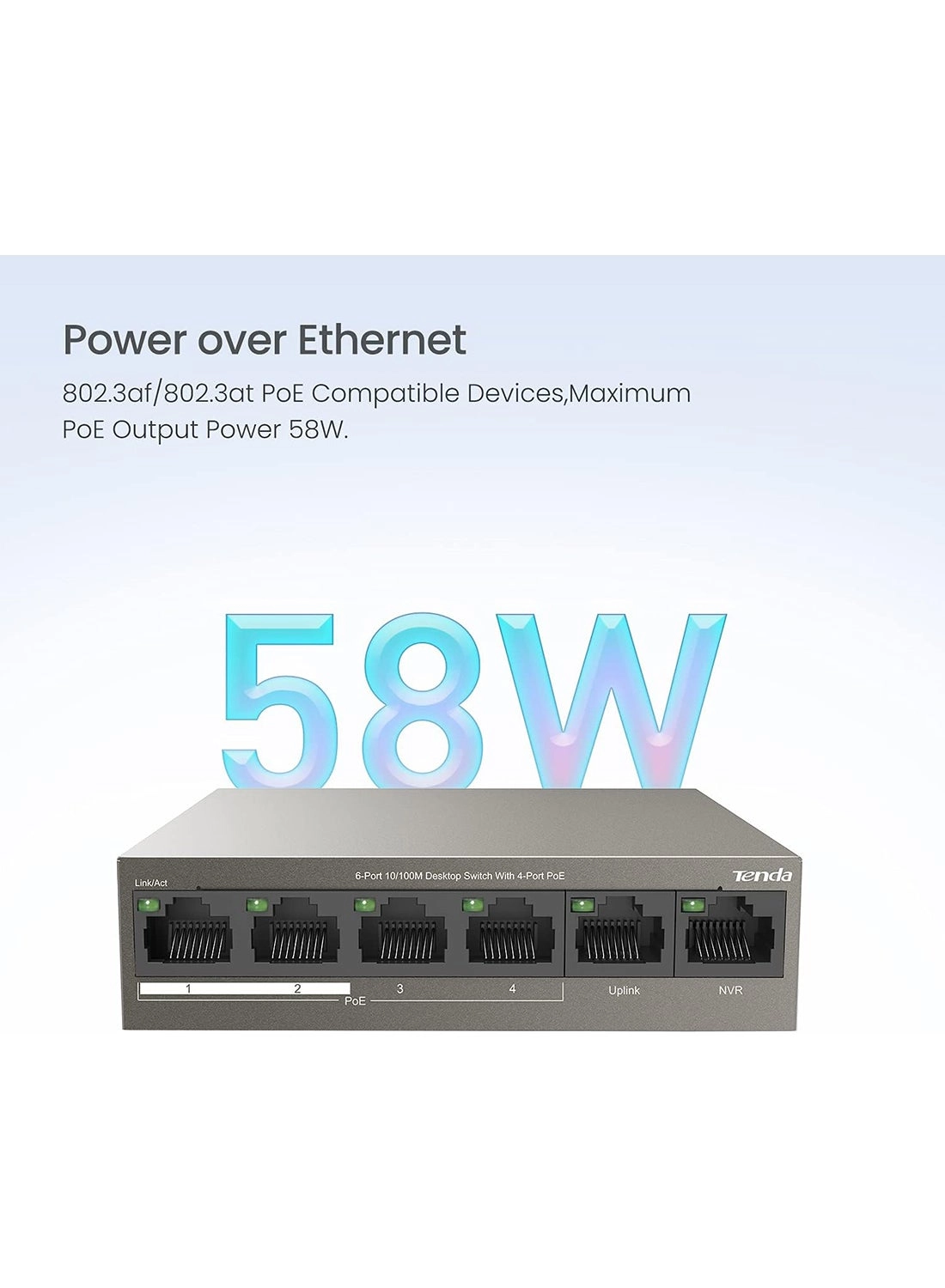 TEF1106P-4-63W 6-ports