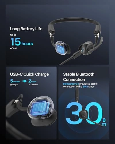 OpenComm2 UC Wireless Headphone