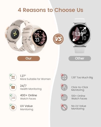 Smart Watch 42mm Aluminium GPS