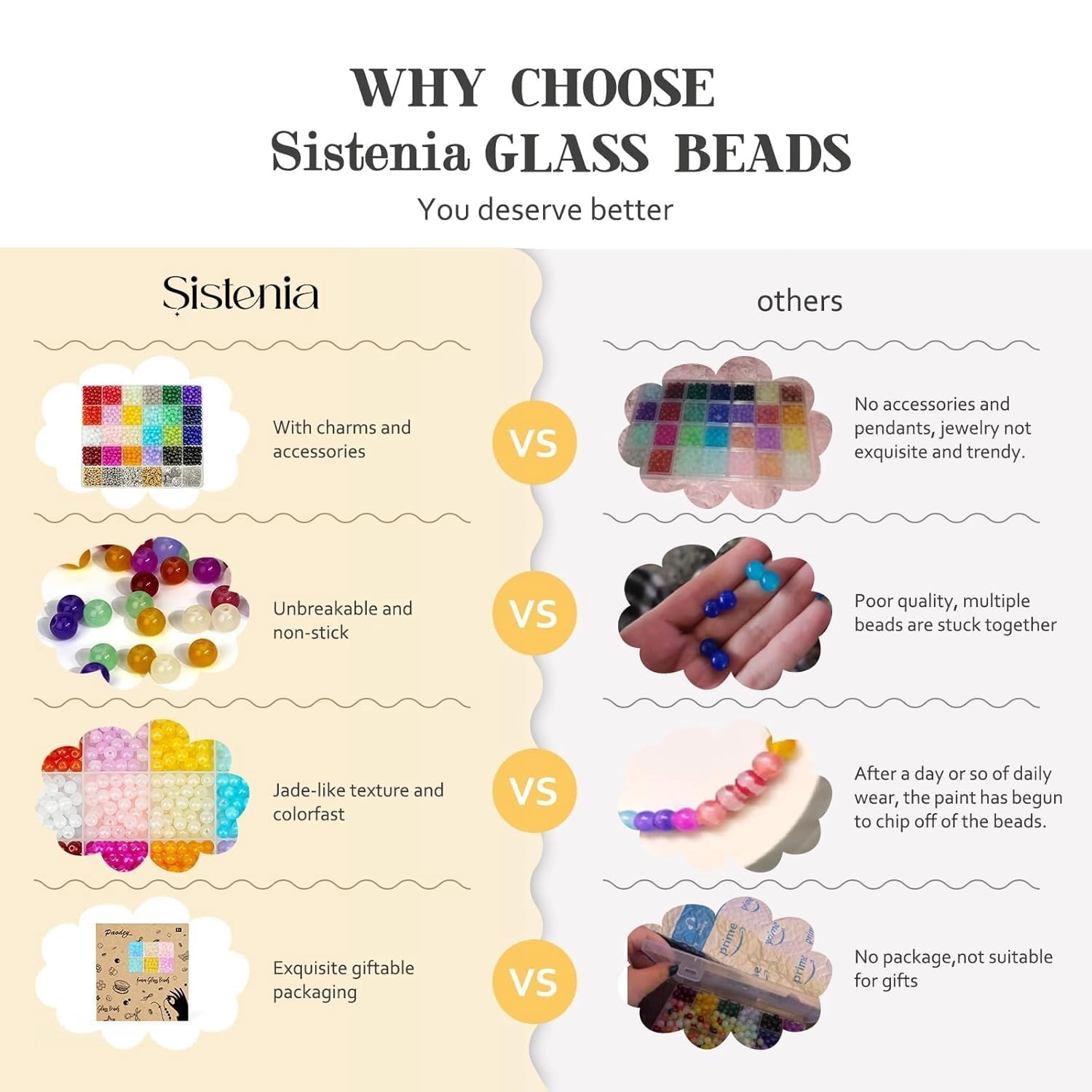 bead kit - 5000+ 24-Color