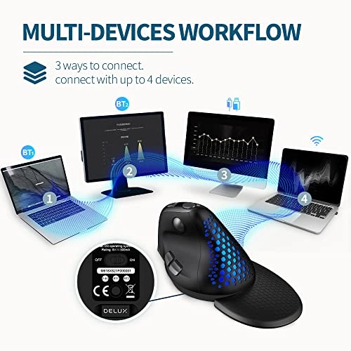Seeker Ergonomic Mouse - Bluetooth, Radio Frequency, USB
