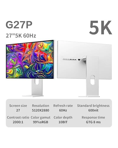 G27P - 27 inch 5120 x 2880 Pixels