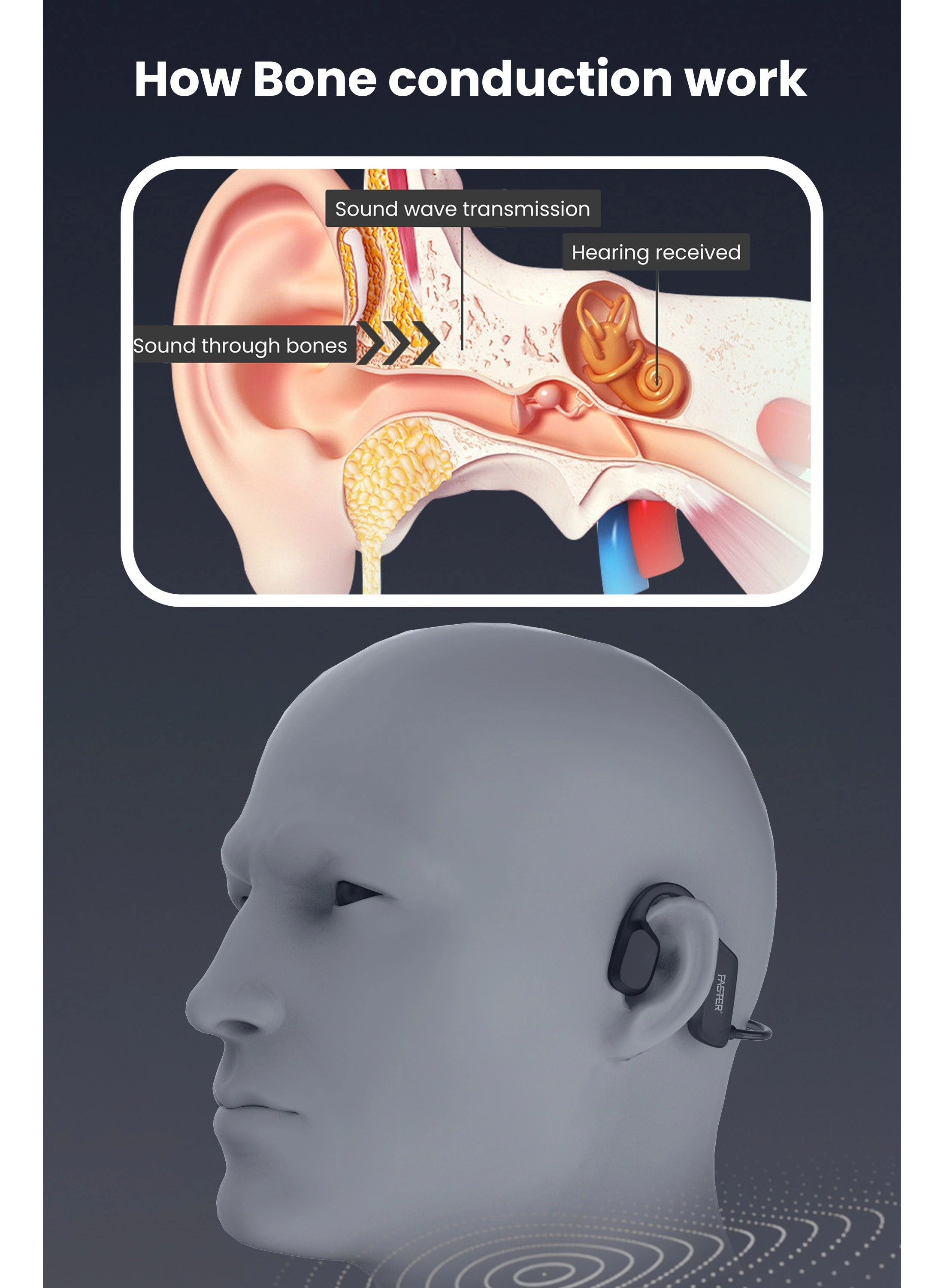 AirVibe FT01A Wireless Earbud