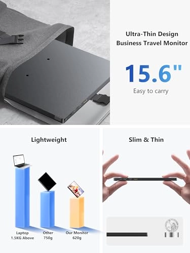 Portable Monitor - FHD 15.6 inch