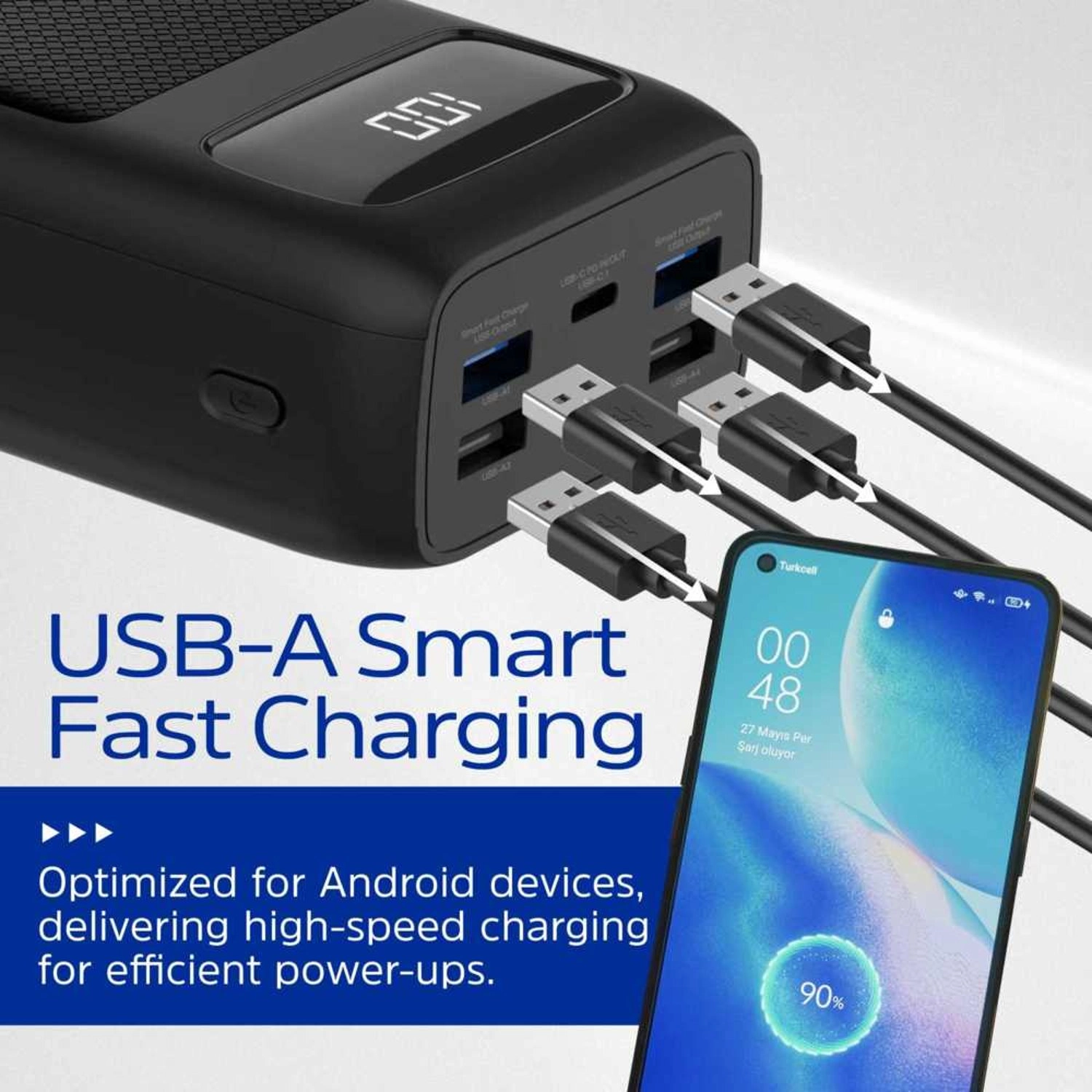 UE30063PQ - 30000mAh 30W 4x USB-A 2x USB-C
