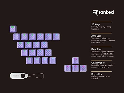 Rubber Keycap Set - OEM Profile Pistachio 23 Keys
