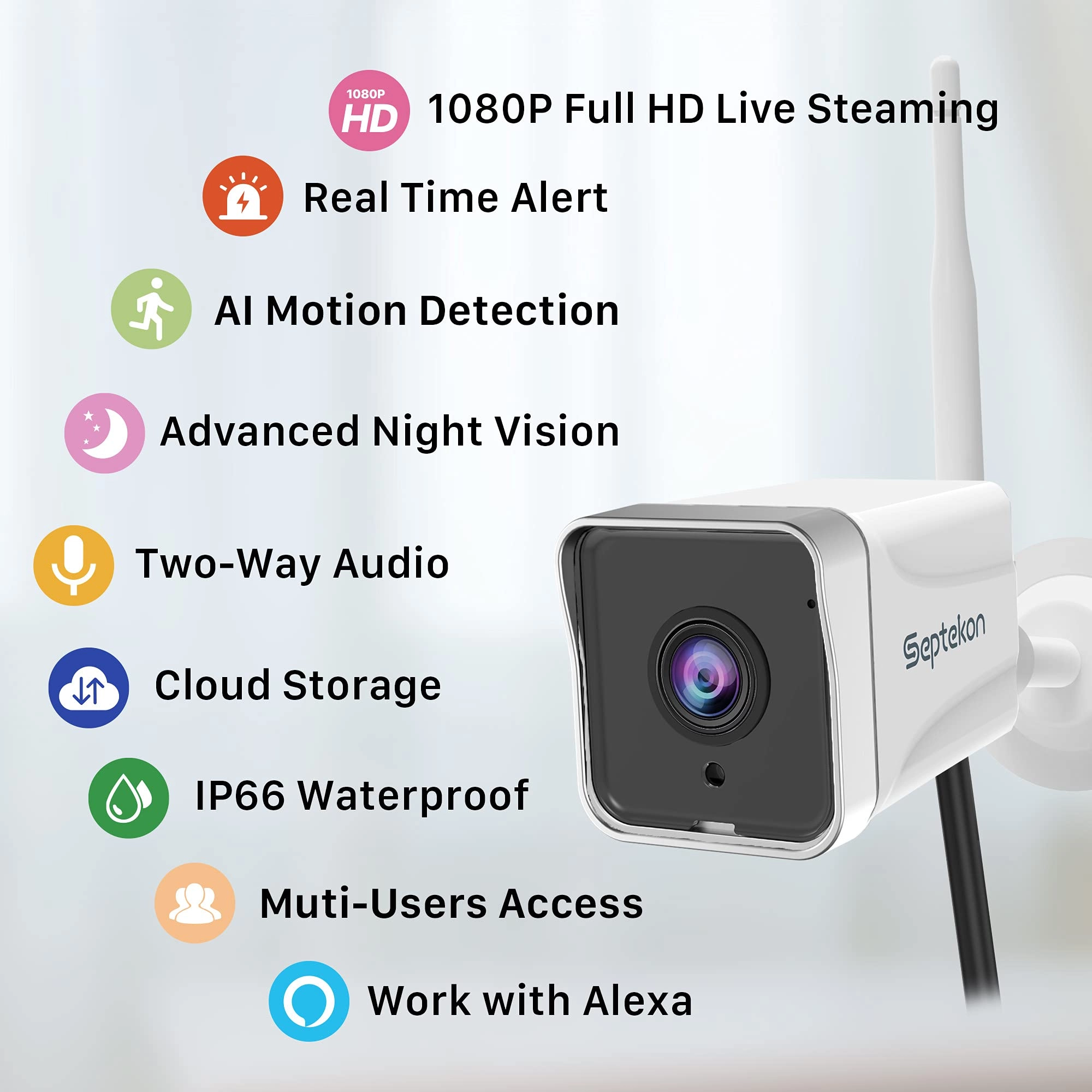 Security Camera 2K