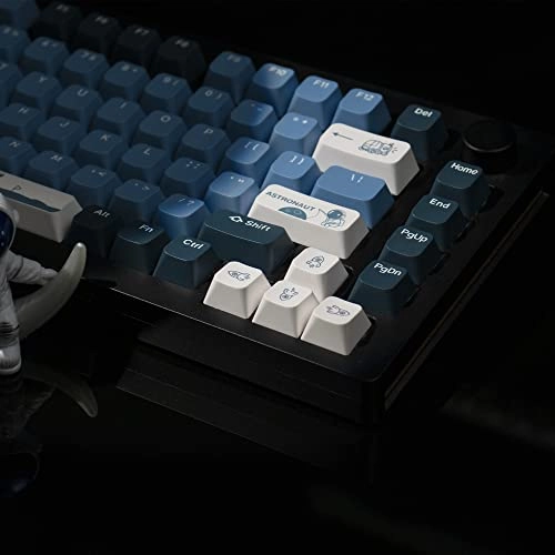 Double Shot PBT keycaps - USB