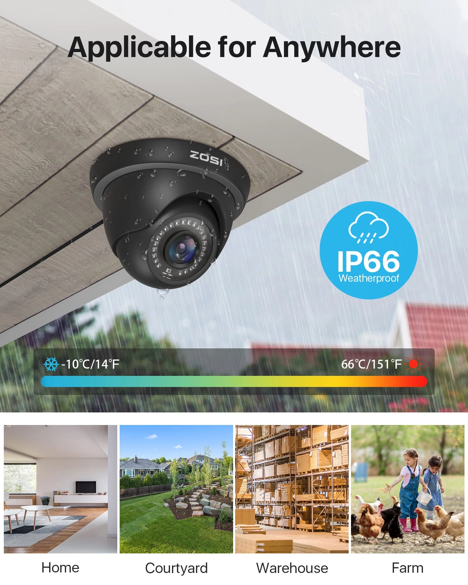 2.0MP FHD 1080p Dome Camera
