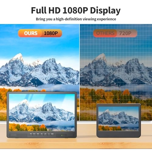 Portable TV - Full HD 18.5"