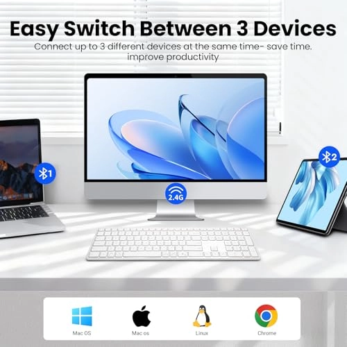 K925 - Wired/Wireless