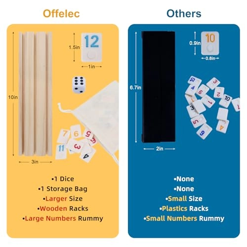 Rummy Tiles - 106 Tiles 4 Double Tile Holders