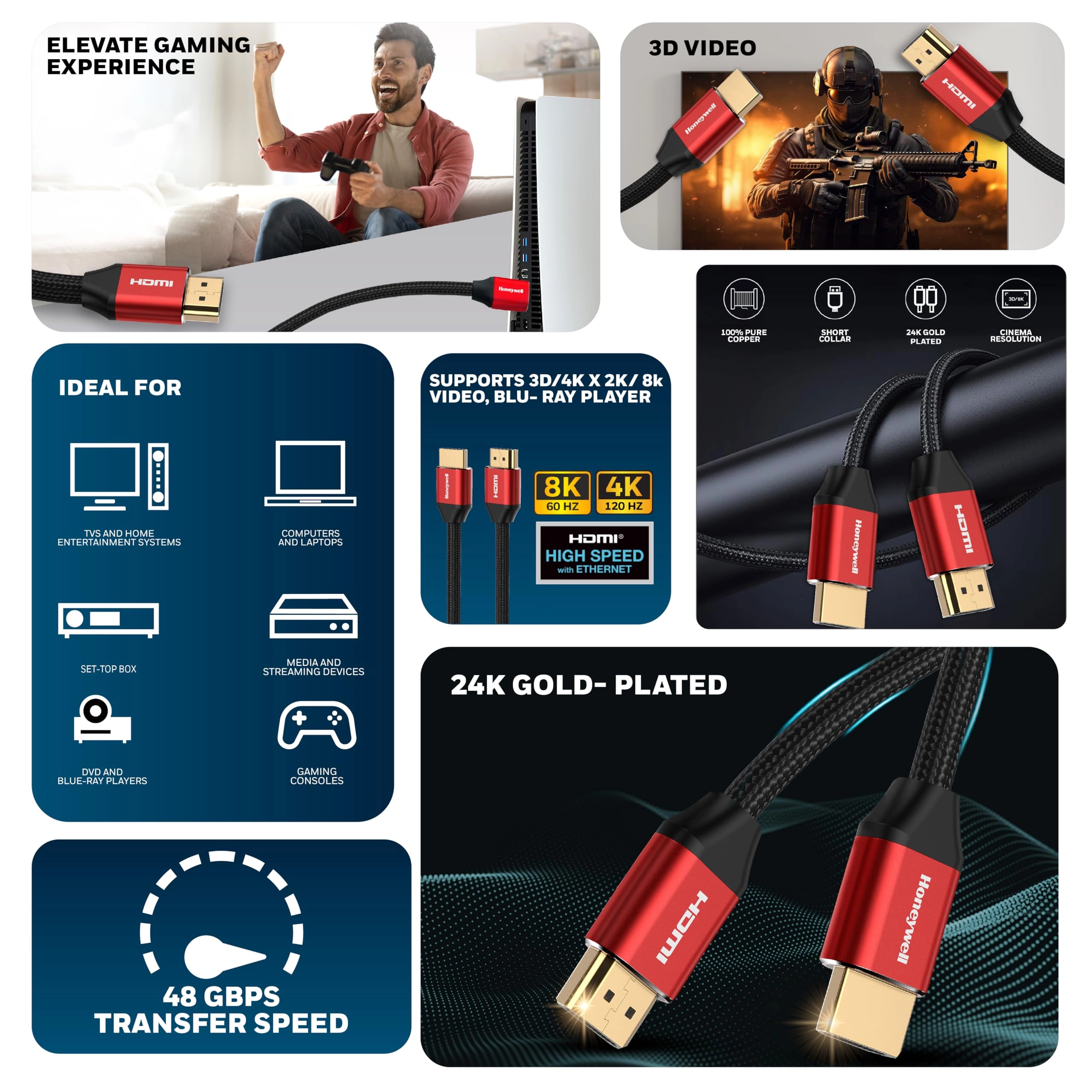 8K HDMI Cable 1m with Ethernet