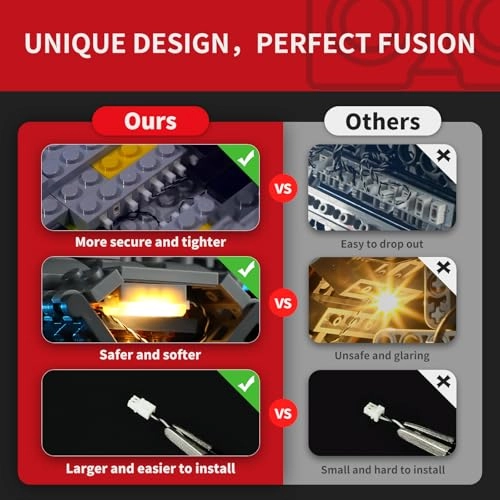 2.0 Light Kit - Superhero