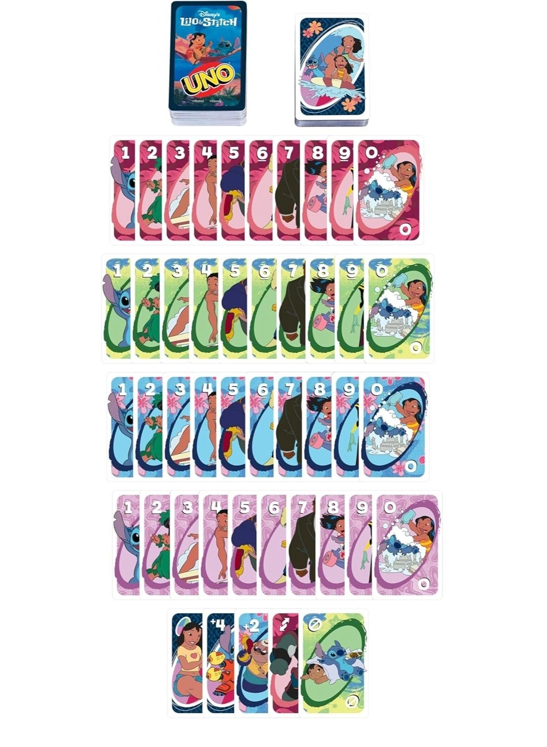 UNO: Lilo & Stitch