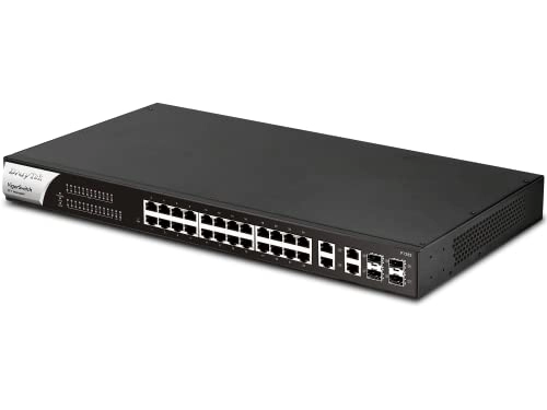 VSP1282-K - 24-ports