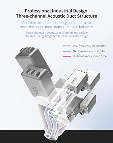 AS16 PRO Wired Earbud