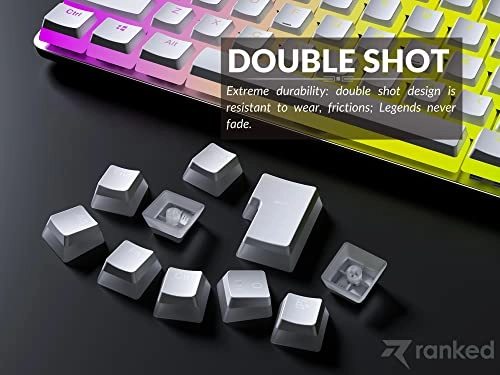 Pudding v2 - ANSI & ISO RF, USB