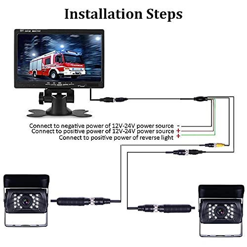 Backup Camera - 720P Night Vision + AHD Monitor - 7 inch Bluetooth