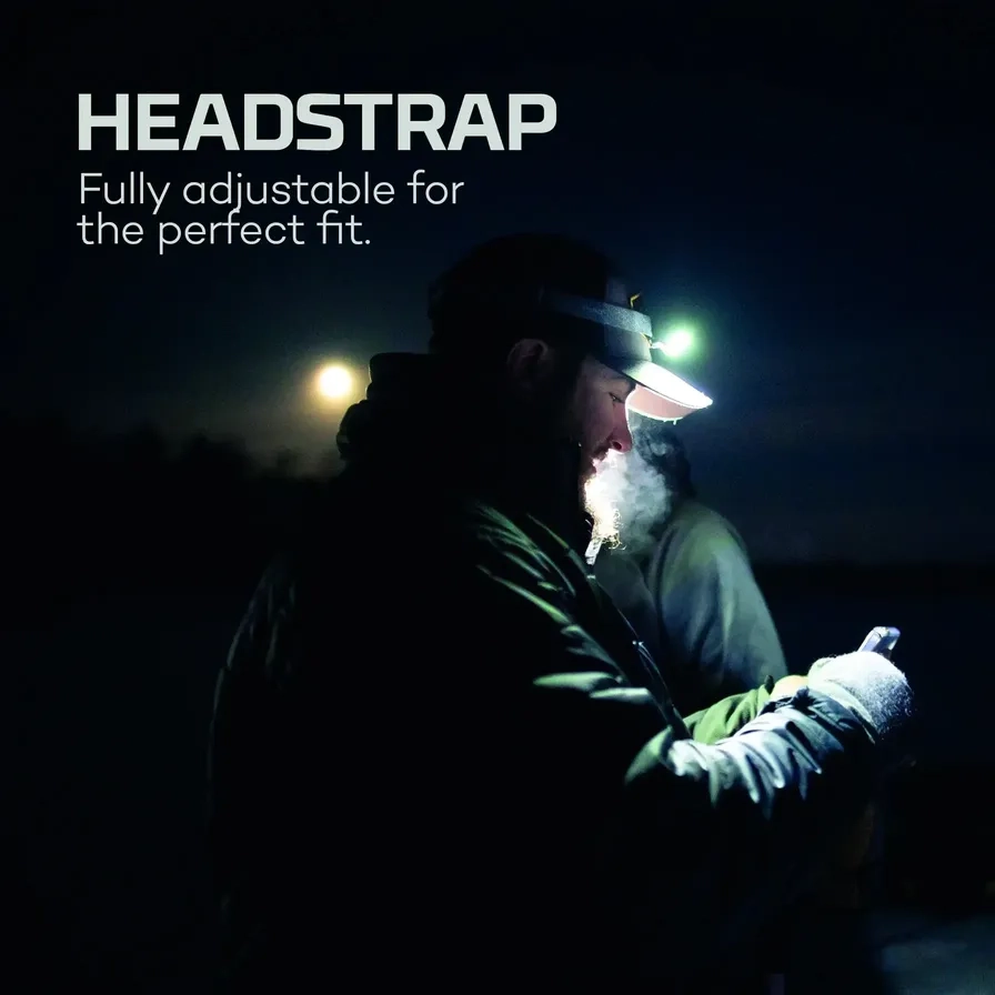 Mycro 500+ Headlamp Rechargeable (500lm)