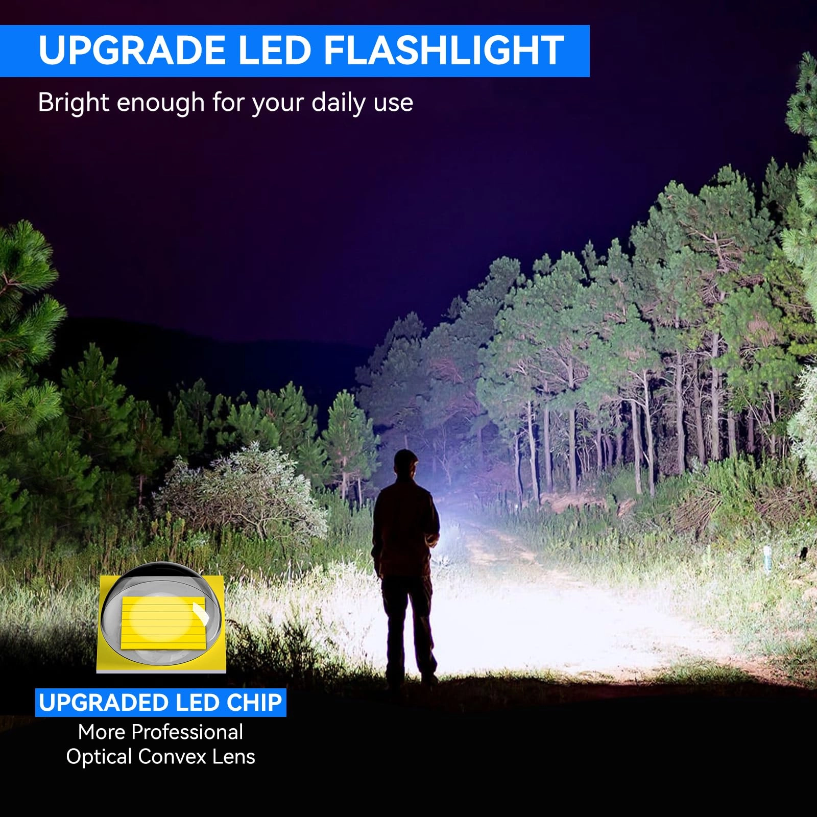 Tactical Flashlight - 2 Pack 2000lm