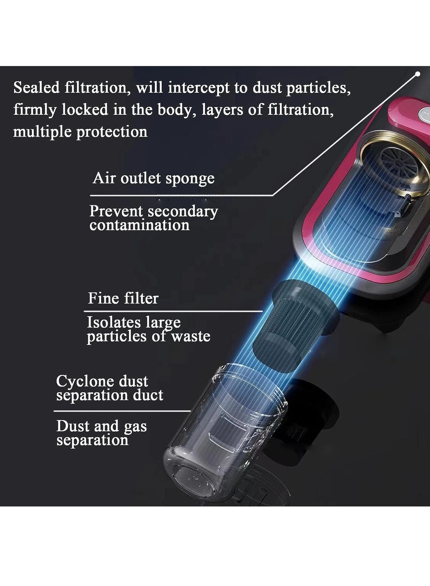 Bed Vacuum Cleaner - UV-C Cordless 55W