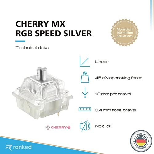 Cherry MX - 90 Pcs Plate Mounted