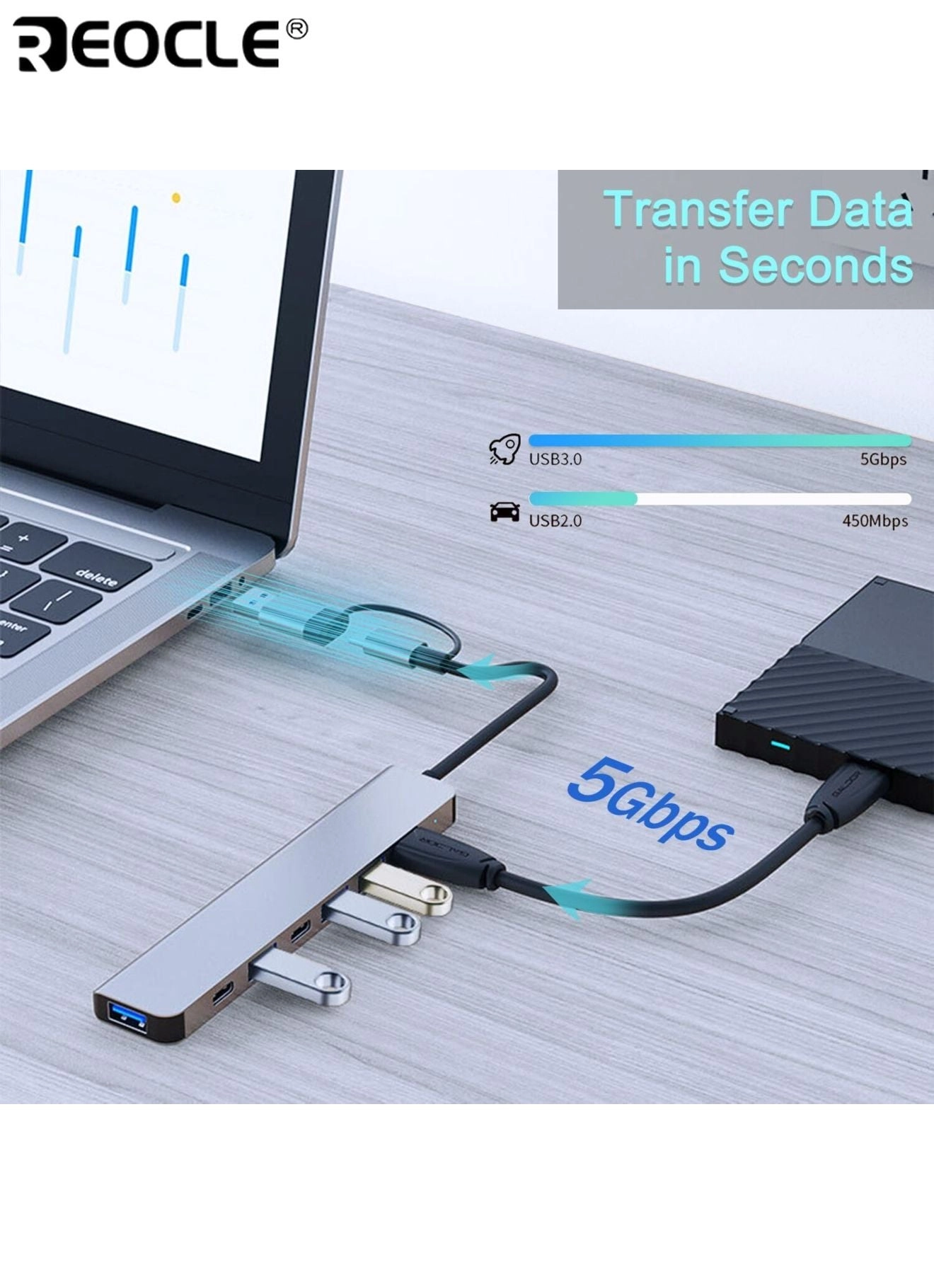 USB Hub