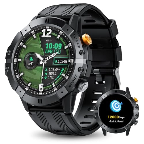 C29 Titanium