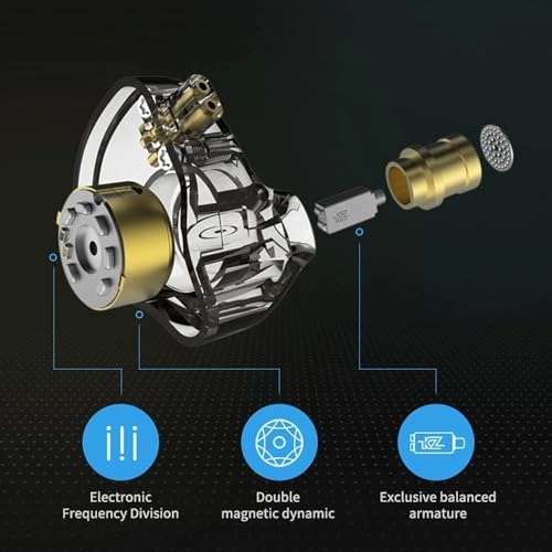 ZSN Pro Wired Earbud