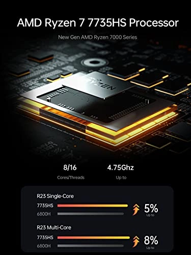UM773 Lite - 7735HS 32GB 512GB