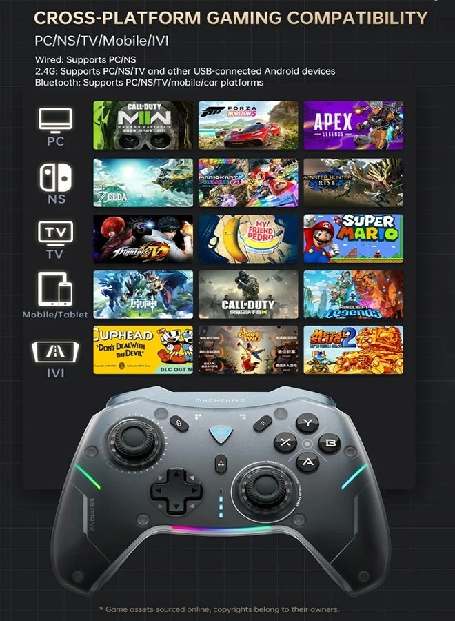 G5Pro V2 - NS PC iOS Android