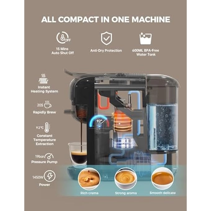 5-in-1 Automatic Capsule Coffee Machine - Hot & Cold, 7-Level LED, Multi-Capsule Compatible