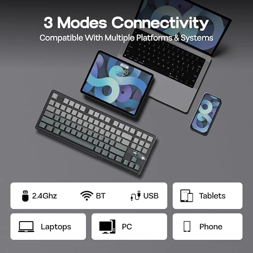 F87 PRO V2 - US Wired/Wireless