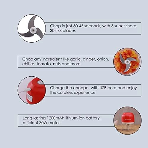 Zippy - 250 Milliliters