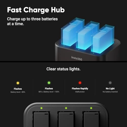 Ace Pro 2 8K Creator Bundle