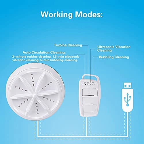 ARNIMLYRBIYH24124-1RDAE