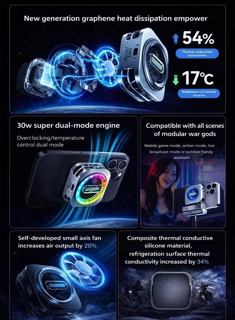 6 Pro Magnetic Phone/Tablet Cooler - 30W Ultra-Cooling 35W Mini GaN Charger Magnetic Mount