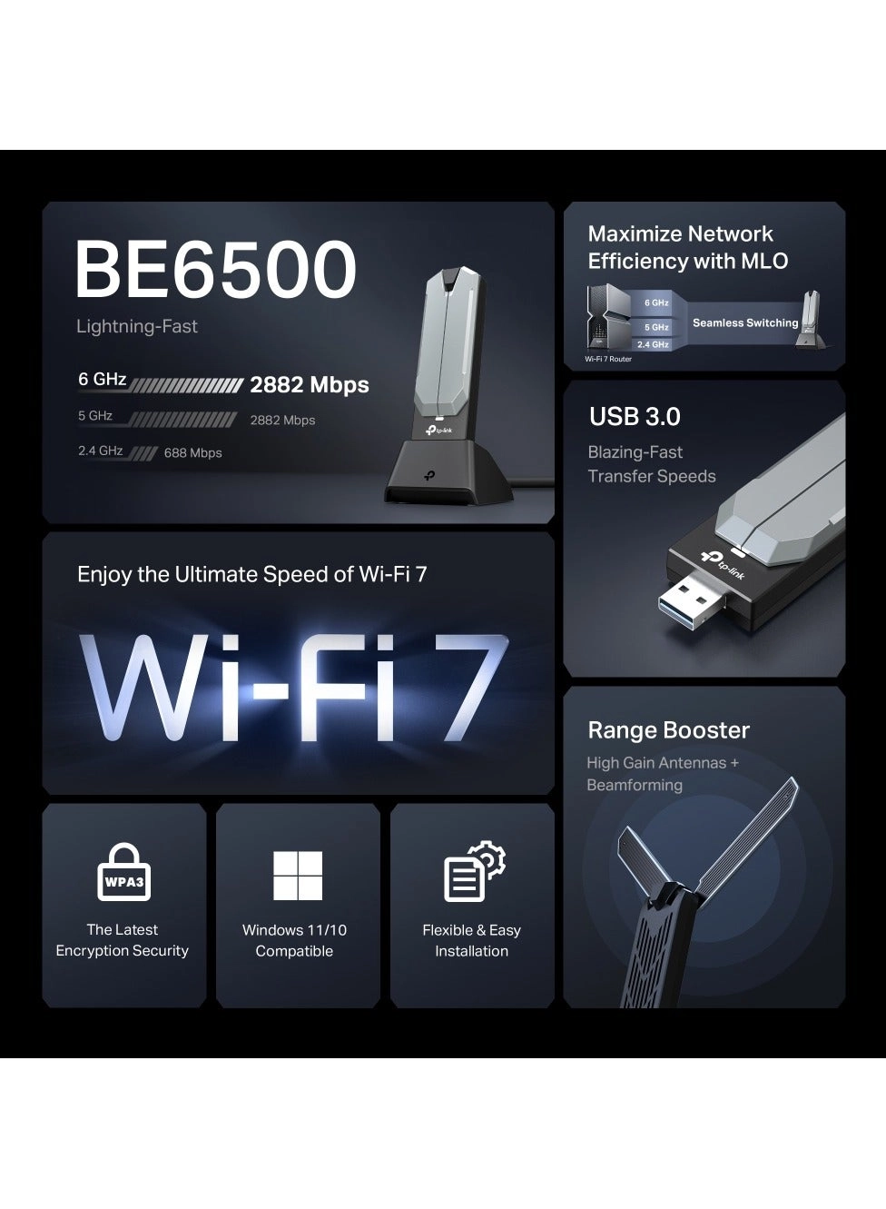 TBE400UH - Tri Band USB Type A WiFi