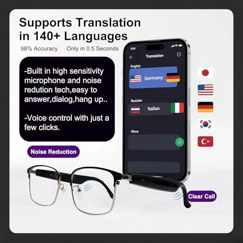 T1 - AI Color Change Lens Bluetooth