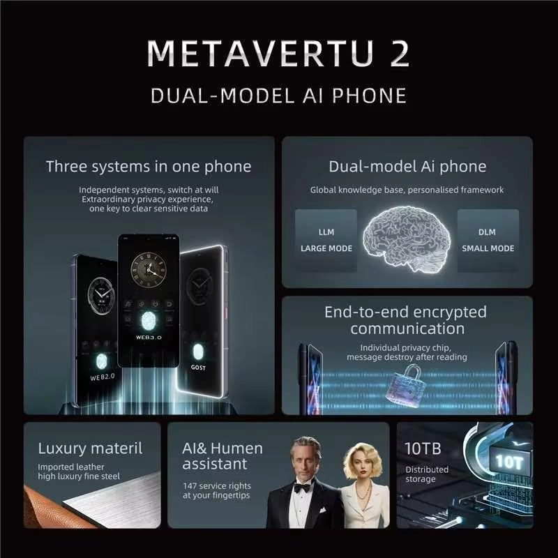 META 2 - 12 GB 512 GB
