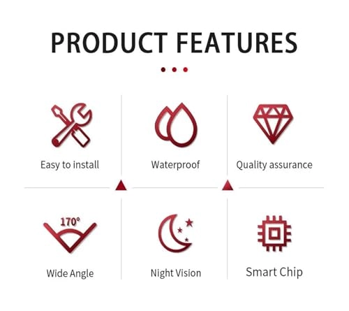 Rear View Backup Camera - Night Vision Wire