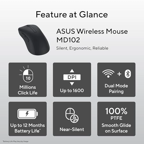 MD102 Mouse - Wireless